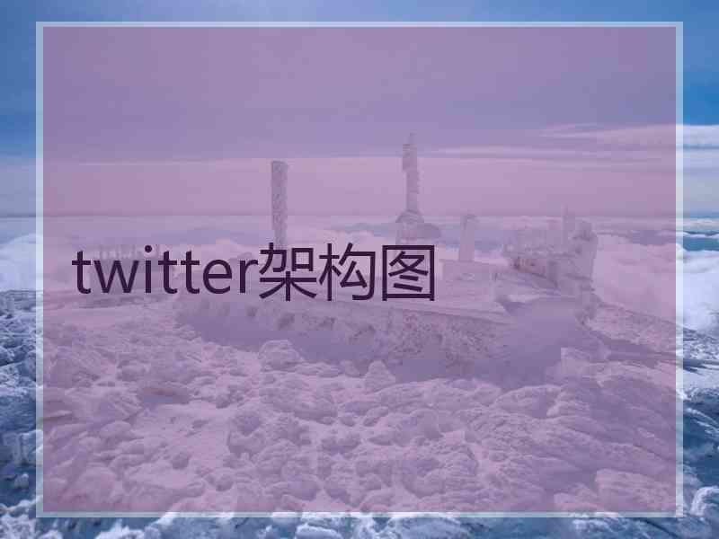 twitter架构图